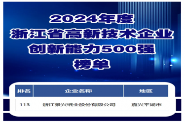 喜报！雅博app官方入口入选浙江省高新技术企业创新能力500强榜单