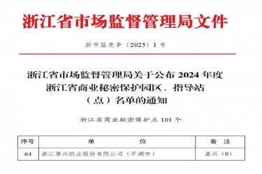 雅博app官方入口入选省级商业秘密保护点